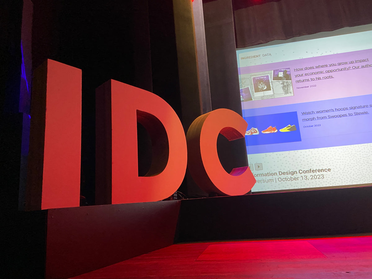 Idc Lettering Mega Letters voor IDC – Kartent